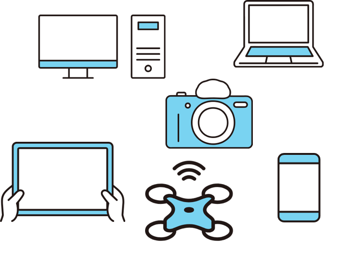 ドライブレコーダーやGoPro、ドローンまで様々な端末に対応